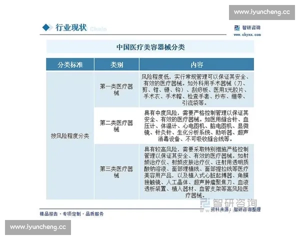 基于vs%的数据对比分析与趋势研判新视角探索方法与应用实践价值