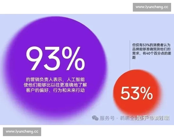 方便与莱正面对决谁才是更懂年轻人的选择品牌价值与趋势全面解读